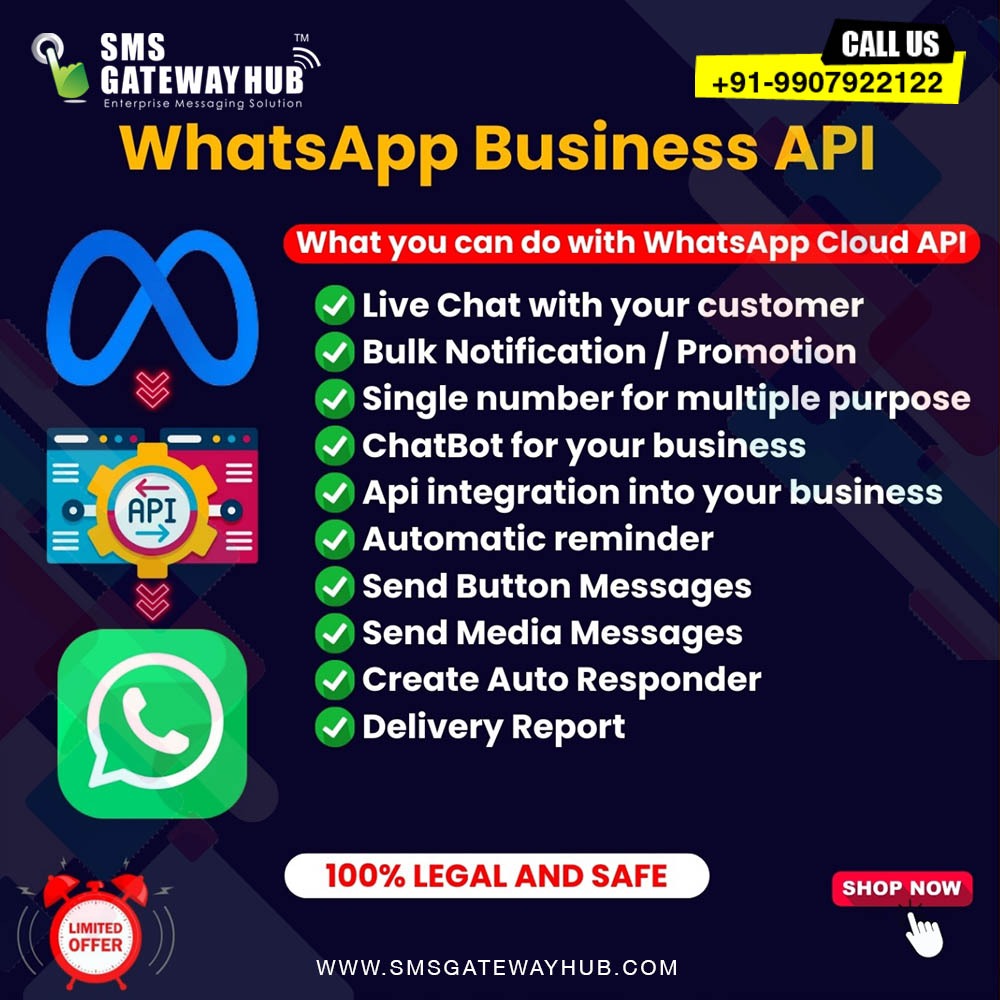 Meta Whatsapp Business APIs SMSGATEWAYHUB