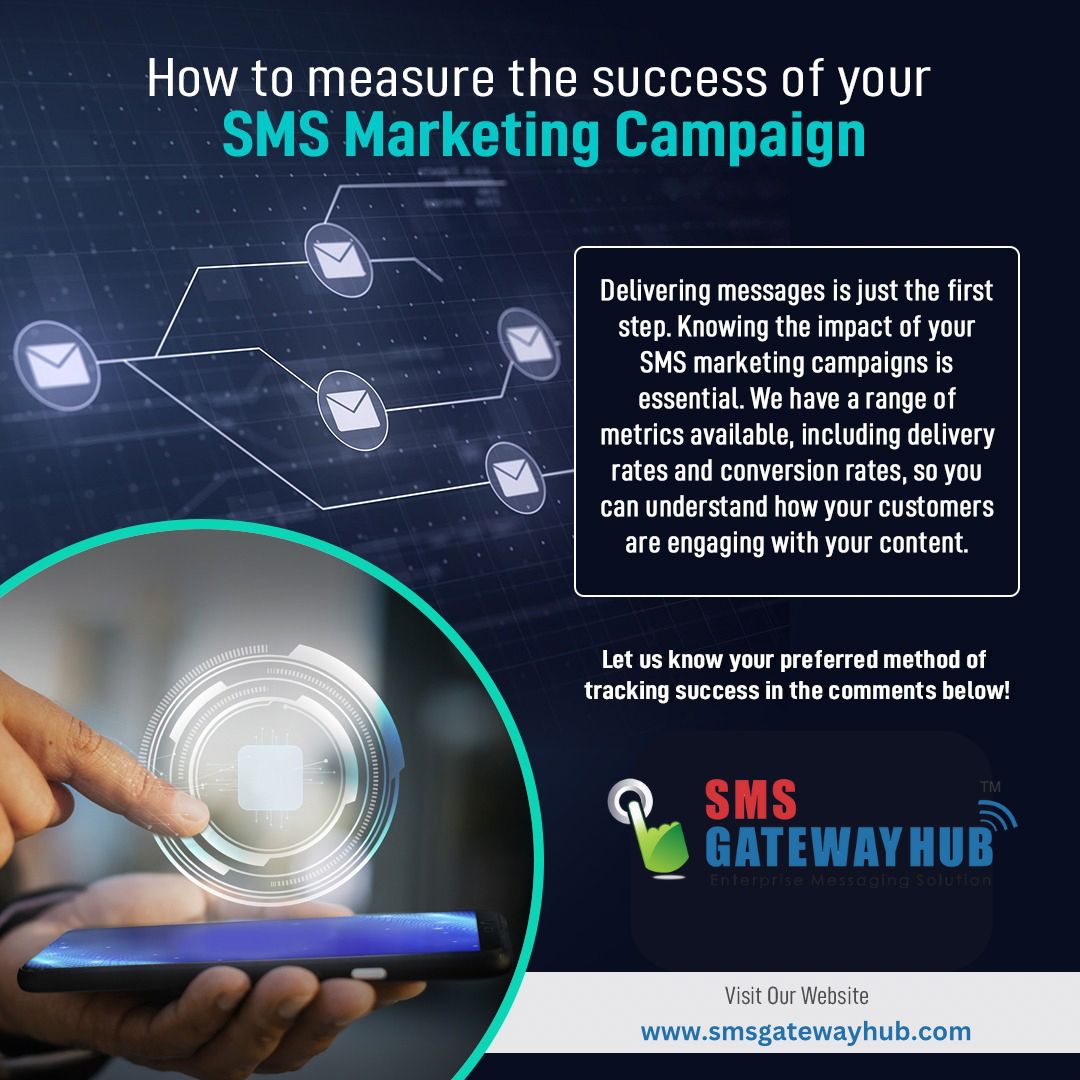 SMS Marketing Campaign SMSGATEWAYHUB